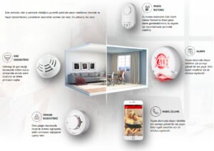 bayrampaşa çilingir